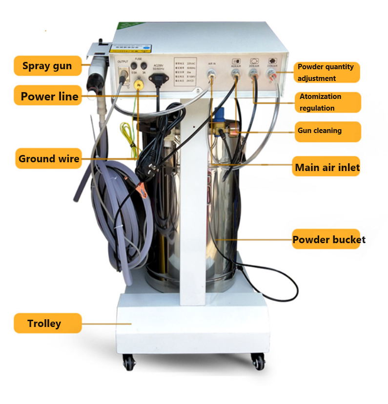 GOT-601D Powder Spray Gun